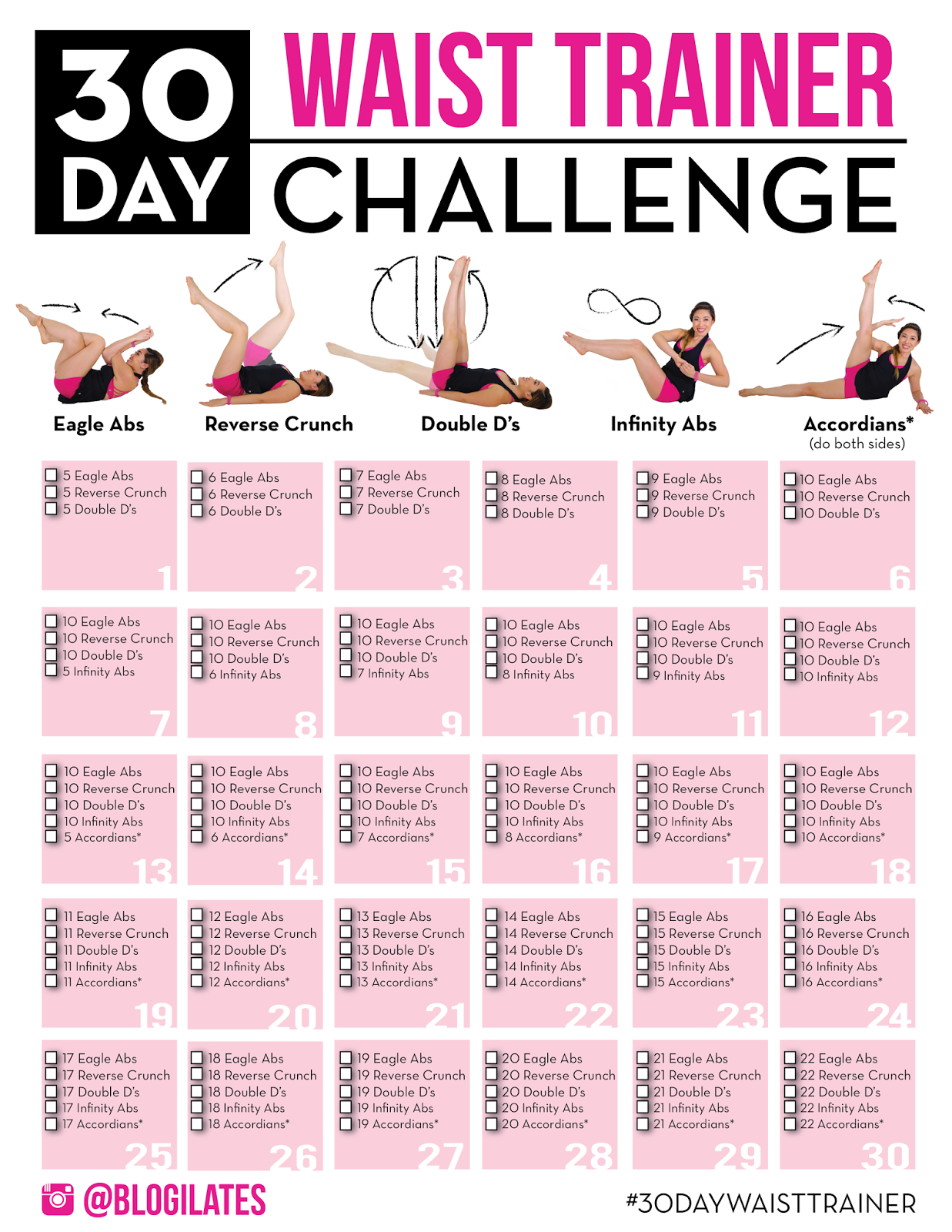 30 dienų iššūkiai numesti pilvo riebalus