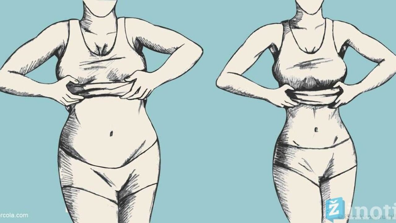 kaip numesti svorio tam tikrai progai